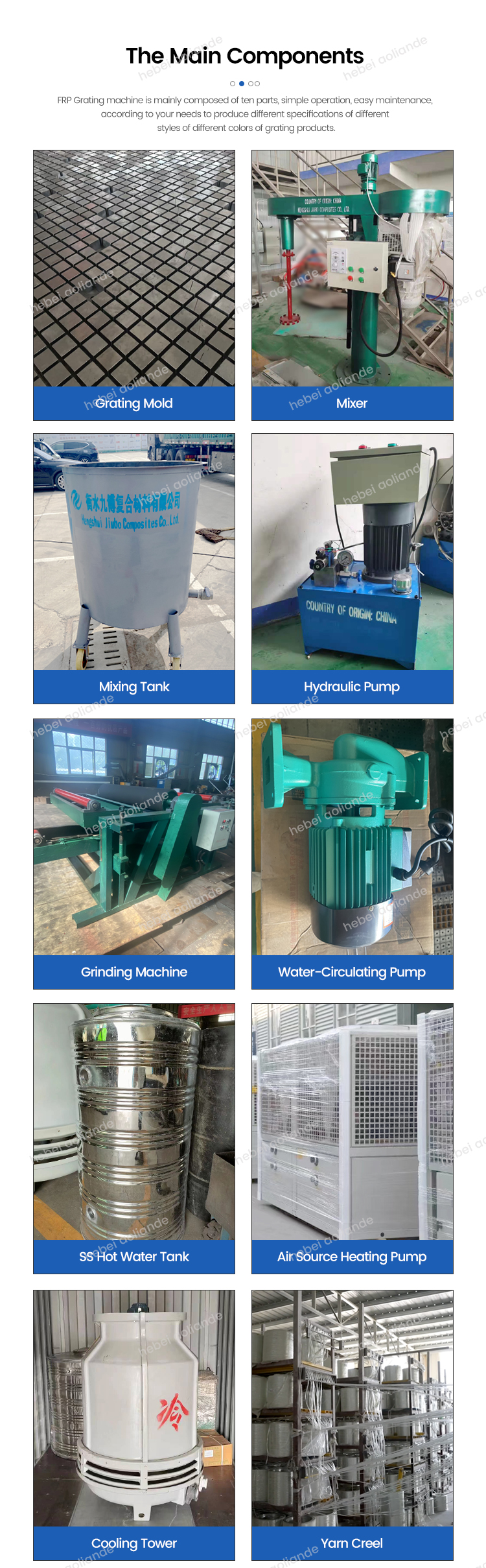 FRP/GRP Molded Grating Machine插图